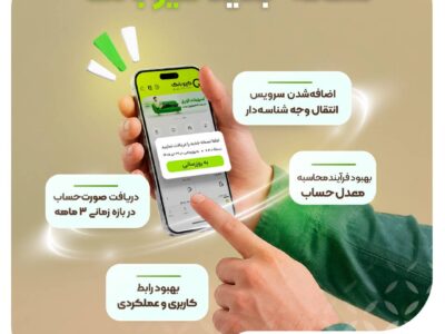 نسخه جدید کیوبانک – جمهور نیوز