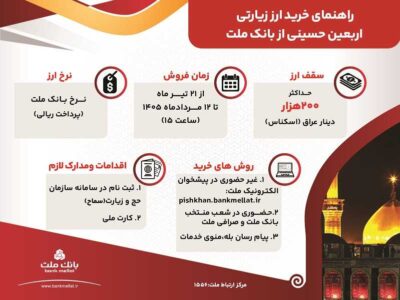 فروش ارز اربعین به صورت حضوری و غیرحضوری در بانك ملت/ اینفوگرافی – جمهور نیوز