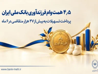 پرداخت تسهیلات به بیش از ۴۷ هزار متقاضی در ۶ ماه