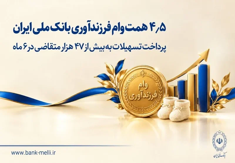 پرداخت تسهیلات به بیش از ۴۷ هزار متقاضی در ۶ ماه